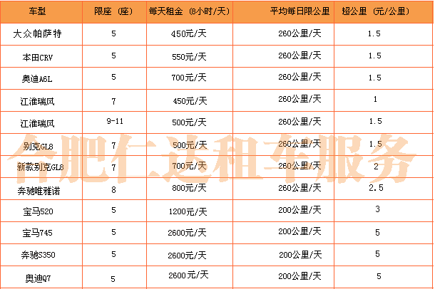 合肥商务代驾价格