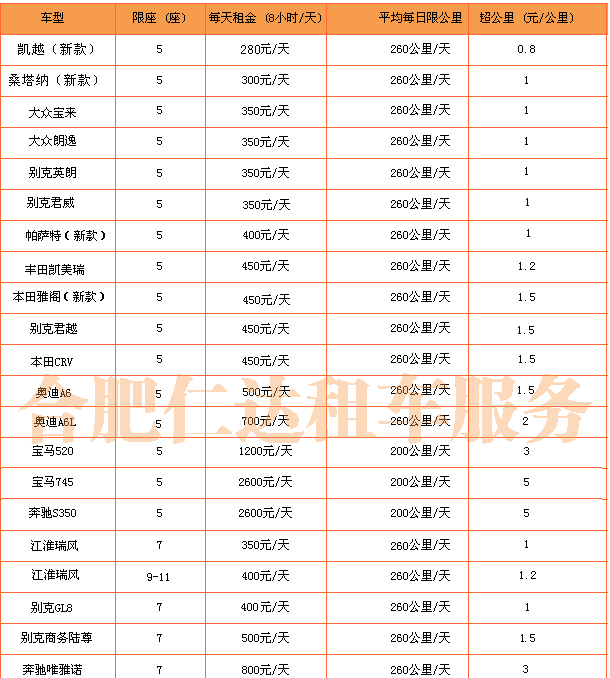 合肥商务代驾租车价格